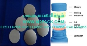 مادة لحام الألومنيوم بالاندكشن