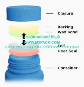 طبة برشمة فوهات الاوعية والجرار المصنوعة من مادة تيريفثاليت البولي إثيلين (2)